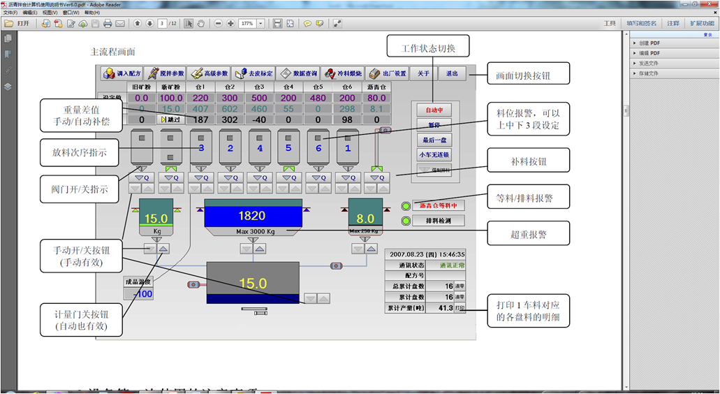 Building Automation 自動化(huà)系統