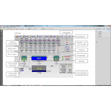 Building Automation 自動化(huà)系統